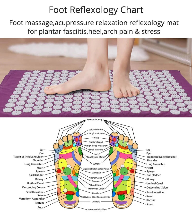 Acupressure Mat Sensi Massage Mat Pillow Set Acupuncture Massage Yoga Cushion Relieve Back Pain Foot Massager Shakti Mat