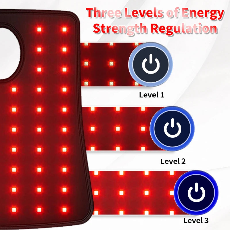 Red&Infrared Light Therapy Arm Leg Belt for 660 &850 nm Red Light Wrap for Arm Calf Pain Relief & Muscle Recovery Therapy Device