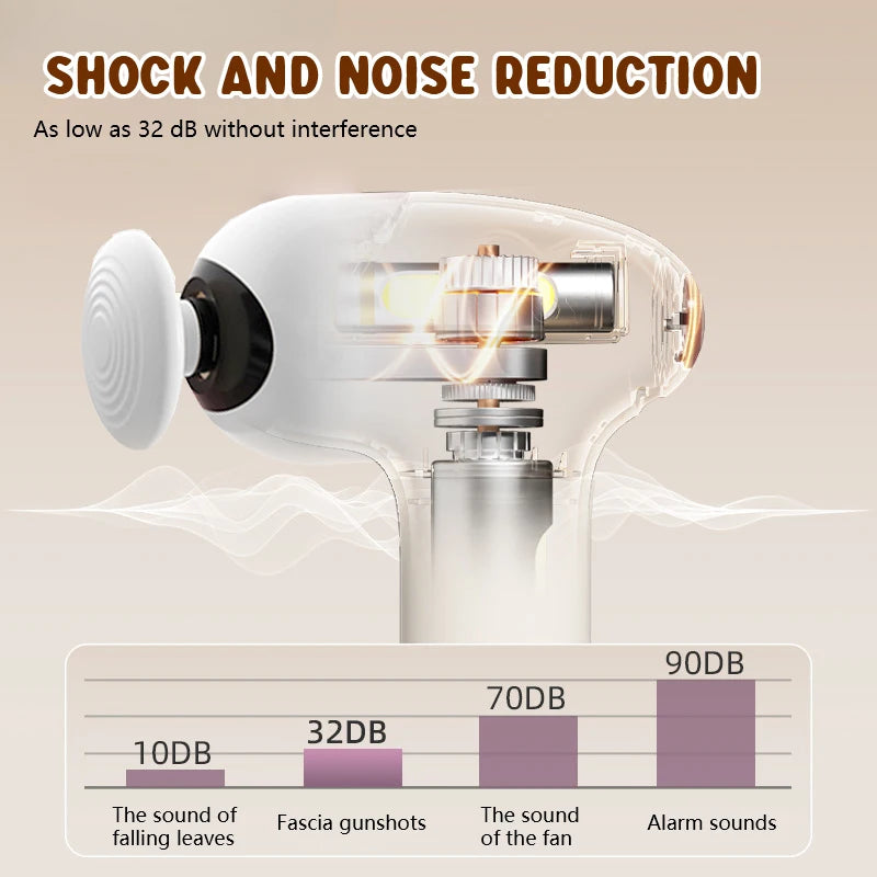Mini Electric Massage Gun Portable Muscle Relaxation Slimming Fitness Enhancement Shaping Impact Massager for Relaxation