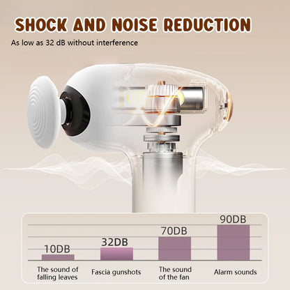 Mini Electric Massage Gun Portable Muscle Relaxation Slimming Fitness Enhancement Shaping Impact Massager for Relaxation