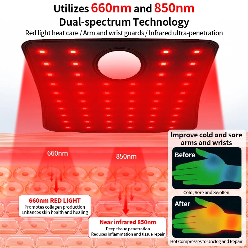 Red&Infrared Light Therapy Arm Leg Belt for 660 &850 nm Red Light Wrap for Arm Calf Pain Relief & Muscle Recovery Therapy Device